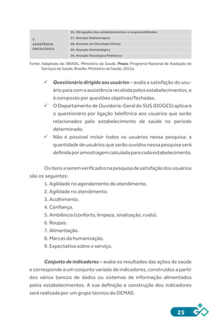 25
V
ASSISTÊNCIA
ONCOLÓGICA
26. Obrigações dos estabelecimentos e responsabilidades
27. Atenção Radioterápica
28. Atenção em Oncologia Clínica
29. Atenção Hematológica
30. Atenção Oncológica Pediátrica
Fonte: Adaptado de: BRASIL. Ministério da Saúde. Pnass: Programa Nacional de Avaliação de
ServiçosdeSaúde.Brasília:MinistériodaSaúde,2015a.
	
ü	Questionário dirigido aos usuários – avalia a satisfação do usu-
ário para com a assistência recebida pelos estabelecimentos, e
é composto por questões objetivas/fechadas.
ü	O Departamento de Ouvidoria-Geral do SUS (DOGES) aplicará
o questionário por ligação telefônica aos usuários que serão
relacionados pelo estabelecimento de saúde no período
determinado.
ü	Não é possível incluir todos os usuários nessa pesquisa; a
quantidade de usuários que serão ouvidos nessa pesquisa será
definidaporamostragemcalculadaparacadaestabelecimento.
Ositensaseremverificadosnapesquisadesatisfaçãodosusuários
são os seguintes:
1. Agilidade no agendamento do atendimento.
2. Agilidade no atendimento.
3. Acolhimento.
4. Confiança.
5. Ambiência (conforto, limpeza, sinalização, ruído).
6. Roupas.
7. Alimentação.
8. Marcas da humanização.
9. Expectativa sobre o serviço.
Conjunto de indicadores – avalia os resultados das ações de saúde
e corresponde a um conjunto variado de indicadores, construídos a partir
dos vários bancos de dados ou sistemas de informação alimentados
pelos estabelecimentos. A sua definição e construção dos indicadores
será realizada por um grupo técnico do DEMAS.
 