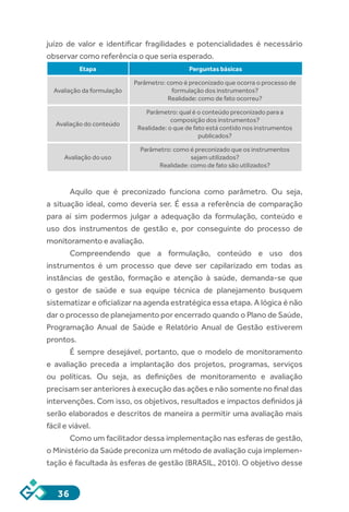 36
juízo de valor e identificar fragilidades e potencialidades é necessário
observar como referência o que seria esperado.
Etapa Perguntas básicas
Avaliação da formulação
Parâmetro: como é preconizado que ocorra o processo de
formulação dos instrumentos?
Realidade: como de fato ocorreu?
Avaliação do conteúdo
Parâmetro: qual é o conteúdo preconizado para a
composição dos instrumentos?
Realidade: o que de fato está contido nos instrumentos
publicados?
Avaliação do uso
Parâmetro: como é preconizado que os instrumentos
sejam utilizados?
Realidade: como de fato são utilizados?
Aquilo que é preconizado funciona como parâmetro. Ou seja,
a situação ideal, como deveria ser. É essa a referência de comparação
para aí sim podermos julgar a adequação da formulação, conteúdo e
uso dos instrumentos de gestão e, por conseguinte do processo de
monitoramento e avaliação.
Compreendendo que a formulação, conteúdo e uso dos
instrumentos é um processo que deve ser capilarizado em todas as
instâncias de gestão, formação e atenção à saúde, demanda-se que
o gestor de saúde e sua equipe técnica de planejamento busquem
sistematizar e oficializar na agenda estratégica essa etapa. A lógica é não
dar o processo de planejamento por encerrado quando o Plano de Saúde,
Programação Anual de Saúde e Relatório Anual de Gestão estiverem
prontos.
É sempre desejável, portanto, que o modelo de monitoramento
e avaliação preceda a implantação dos projetos, programas, serviços
ou políticas. Ou seja, as definições de monitoramento e avaliação
precisam ser anteriores à execução das ações e não somente no final das
intervenções. Com isso, os objetivos, resultados e impactos definidos já
serão elaborados e descritos de maneira a permitir uma avaliação mais
fácil e viável.
Como um facilitador dessa implementação nas esferas de gestão,
o Ministério da Saúde preconiza um método de avaliação cuja implemen-
tação é facultada às esferas de gestão (BRASIL, 2010). O objetivo desse
 