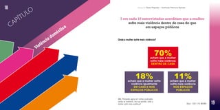 Percepção da sociedade sobre violência e assassinatos de mulheres Pesquisa Data Popular e Instituto Patrícia Galvão
Responsabilização
doagressor
Rede de
atendimento
Assassinatos de mulheres
Violência domésticaCAPÍTU
LO
7 em cada 10 entrevistados acreditam que a mulher
sofre mais violência dentro de casa do que
em espaços públicos
Onde a mulher sofre mais violência?
A6b. Pensando agora em crimes praticados
contra as mulheres, em sua opinião, onde a
mulher sofre mais violência? Base: 1.501 (1% NS/NR)
70%acham que a mulher
sofre mais violência
dentro de casa
18%acham que a mulher sofre
violência igualmente
em casa e nos
espaços públicos
11%acham que a mulher
sofre mais violência
nos espaços
públicos
18
19
 