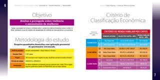 Percepção da sociedade sobre violência e assassinatos de mulheres Pesquisa Data Popular e Instituto Patrícia Galvão
Objetivo
Avaliar a percepção sobre violência
e assassinatos de mulheres
Captar a percepção de homens e mulheres sobre o cenário de violência doméstica contra a mulher no
Brasil, sobretudo no que diz respeito aos assassinatos de mulheres por seus parceiros ou ex-parceiros.
Metodologia do estudo
Pesquisa quantitativa domiciliar com aplicação presencial
de questionário estruturado.
Perfil da amostra Amostra representativa - Brasil Urbano ≥ 18 anos
Amostra Total 1.501 casos
Praças 100 municípios nas 5 regiões do país, escolhidos através de sorteio amostral
Período de campo 10/05/2013 a 18/05/2013
Ponderação
Os dados receberam ponderação para as variáveis sexo, idade, PEA e região,
segundo parâmetros obtidos na PNAD/IBGE para as áreas urbanas.
CRITÉRIO DE RENDA FAMILIAR PER CAPITA
Nomenclaturas Valor per capita – mês
Renda familiar
média – mês
CLASSE ALTA
A Alta Classe Alta Acima de R$ 2.644,00 R$ 13.846,00
B Baixa Classe Alta R$ 1.086,01 a R$ 2.644,00 R$ 5.165,00
CLASE MÉDIA
C1 Alta Classe Média R$ 683,01 a R$ 1.086,00 R$ 2.999,00
C2 Média Classe Média R$ 470,01 a R$ 683,00 R$ 2.052,00
C3 Baixa Classe Média R$ 310,01 a R$ 470,00 R$ 1.642,00
CLASSE BAIXA
D1 Vulnerável R$ 173,01 a R$ 310,00 R$ 1.098,00
D2 Pobre R$ 86,01 a R$ 173,00 R$ 691,00
E Extremamente Pobre Até R$ 86,00 R$ 242,00
Critério de
Classificação Econômica
Valores de
janeiro de 2013
(INPC)
6
7
 