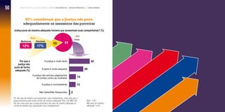 Percepção da sociedade sobre violência e assassinatos de mulheres Pesquisa Data Popular e Instituto Patrícia Galvão
85% co...