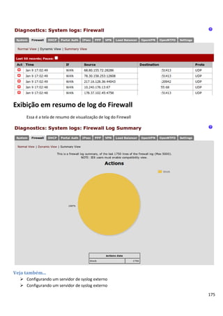 Exibição em resumo de log do Firewall
     Essa é a tela de resumo de visualização de log do Firewall




Veja também...
   Configurando um servidor de syslog externo
   Configurando um servidor de syslog externo

                                                                  175
 