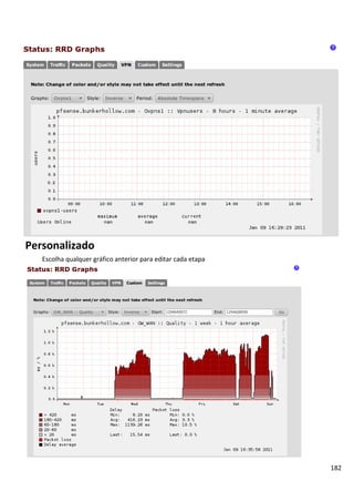Personalizado
   Escolha qualquer gráfico anterior para editar cada etapa




                                                              182
 