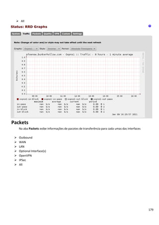 179
 All
Packets
Na aba Packets exibe informações de pacotes de transferência para cada umas das interfaces
 Outbound
 WAN
 LAN
 Optional Interface(s)
 OpenVPN
 IPSec
 All
 