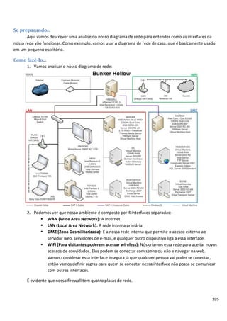 195
Se preparando...
Aqui vamos descrever uma analise do nosso diagrama de rede para entender como as interfaces da
nossa rede vão funcionar. Como exemplo, vamos usar o diagrama de rede de casa, que é basicamente usado
em um pequeno escritório.
Como fazê-lo...
1. Vamos analisar o nosso diagrama de rede:
2. Podemos ver que nosso ambiente é composto por 4 interfaces separadas:
 WAN (Wide Area Network): A internet
 LAN (Local Area Network): A rede interna primária
 DMZ (Zona Desmilitarizada): É a nossa rede interna que permite o acesso externo ao
servidor web, servidores de e-mail, e qualquer outro dispositivo liga a essa interface.
 WiFi (Para visitantes poderem acessar wireless): Nós criamos essa rede para aceitar novos
acessos de convidados. Eles podem se conectar com senha ou não e navegar na web.
Vamos considerar essa interface insegura já que qualquer pessoa vai poder se conectar,
então vamos definir regras para quem se conectar nessa interface não possa se comunicar
com outras interfaces.
É evidente que nosso firewall tem quatro placas de rede.
 