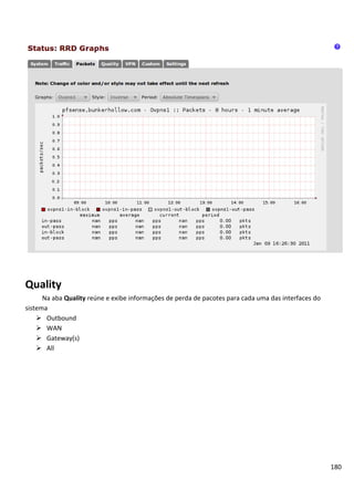 180
Quality
Na aba Quality reúne e exibe informações de perda de pacotes para cada uma das interfaces do
sistema
 Outbound
 WAN
 Gateway(s)
 All
 