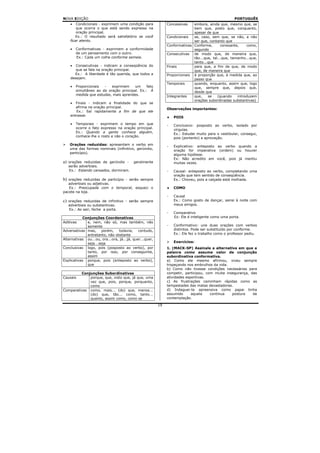 NOVA EDIÇÃO                                                                                         PORTUGUÊS
      •   Condicionais - exprimem uma condição para           Concessivas   embora, ainda que, mesmo que, se
          que ocorra o que está sendo expresso na                           bem que, posto que, conquanto,
          oração principal.                                                 apesar de que
         Ex.: O resultado será satisfatório se você           Condicionais  se, caso, sem que, se não, a não
      ficar atento.                                                         ser que, contanto que
                                                              Conformativas Conforme,       consoante,    como,
      •   Conformativas - exprimem a conformidade                           segundo
          de um pensamento com o outro.                       Consecutivas de modo que, de maneira que,
          Ex.: Cada um colhe conforme semeia.                               tão...que, tal...que, tamanho...que,
                                                                            tanto...que
      •  Consecutivas - indicam a conseqüência do             Finais        para que, a fim de que, de modo
         que se fala na oração principal.                                   que, de maneira que
        Ex.: A liberdade é tão querida, que todos a           Proporcionais à proporção que, à medida que, ao
      desejam.                                                              passo que
                                                              Temporais     quando, enquanto, assim que, logo
      •   Proporcionais  -   exprimem     um     fato                       que, sempre que, depois que,
          simultâneo ao da oração principal. Ex.: À                         desde que
          medida que estudas, mais aprendes.                  Integrantes   que,    se    (quando    introduzem
                                                                            orações subordinadas substantivas)
      •  Finais - indicam a finalidade do que se
         afirma na oração principal.
                                                              Observações importantes:
         Ex.: Saí rapidamente a fim de que ele
      entrasse.
                                                              ♦   POIS
      •   Temporais - exprimem o tempo em que
                                                              -   Conclusivo: posposto ao verbo, isolado por
          ocorre o fato expresso na oração principal.
                                                                  vírgulas.
          Ex.: Quando a gente conhece alguém,
                                                                  Ex.: Estudei muito para o vestibular, consegui,
          conhece-lhe o rosto e não o coração.
                                                                  pois (portanto) a aprovação.
     Orações reduzidas: apresentam o verbo em
                                                              -   Explicativo: anteposto ao verbo quando a
     uma das formas nominais (infinitivo, gerúndio,
                                                                  oração for imperativa (ordem) ou houver
     particípio).
                                                                  alguma hipótese.
                                                                  Ex: Não acredito em você, pois já mentiu
a)   orações reduzidas de gerúndio -      geralmente              muitas vezes.
     serão adverbiais.
     Ex.: Estando cansados, dormiram.                         -   Causal: anteposto ao verbo, completando uma
                                                                  oração que tem sentido de conseqüência.
b) orações reduzidas de particípio - serão sempre                 Ex.: Choveu, pois a calçada está molhada.
   adverbiais ou adjetivas.
   Ex.: Preocupada com o temporal, esqueci o                  ♦   COMO
pacote na loja.
                                                              -   Causal
c)   orações reduzidas de infinitivo - serão sempre               Ex.: Como gosto de dançar, sairei à noite com
     adverbiais ou substantivas.                                  meus amigos.
     Ex.: Ao sair, feche a porta.
                                                              -   Comparativo
            Conjunções Coordenativas                              Ex: Ele é inteligente como uma porta.
Aditivas      e, nem, não só, mas também, não
              somente                                         -   Conformativo: une duas orações com verbos
Adversativas mas,      porém,   todavia,     contudo,             distintos. Pode ser substituído por conforme.
              entretanto, não obstante                            Ex.: Ele fez o trabalho como o professor pediu.
Alternativas ou...ou, ora...ora, já...já, quer...quer,
              seja...seja                                         Exercícios:
Conclusivas logo, pois (posposto ao verbo), por               1. (MACK-SP) Assinale a alternativa em que a
              tanto, por isso, por conseguinte,               palavra como assume valor de conjunção
              assim                                           subordinativa conformativa.
Explicativas porque, pois (anteposto ao verbo),               a) Como ele mesmo afirmou, viveu sempre
              que                                             tropeçando nos embrulhos da vida.
                                                              b) Como não tivesse condições necessárias para
         Conjunções Subordinativas                            competir, participou, com muita insegurança, das
Causais      porque, que, visto que, já que, uma              atividades esportivas.
             vez que, pois, porque, porquanto,                c) As frustrações caminham rápidas como as
             como                                             tempestades das matas devastadoras.
Comparativas como, mais... (do) que, menos...                 d) Indaguei-te apreensiva como papai tinha
             (do) que, tão... como, tanto...                  assumido      aquela    contínua   postura    de
             quanto, assim como, como se                      contemplação.

                                                         19
 