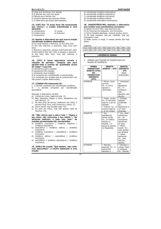 NOVA EDIÇÃO                                                                                            PORTUGUÊS
a) Urge que tomemos uma atitude                               a) coordenada sindética adversativa;
d) É preciso que você nos apoie                               b) coordenada sindética explicativa;
b) Parece que o tempo voa                                     c) coordenada sindética conclusiva;
e) Importa apenas que sejamos felizes.                        d) coordenada sindética aditiva;
c) O ideal seria que todos participassem                      e) coordenada assindética adversativa.

14. (CEF) Em: “O moço ficou tão emocionado                    20. (MAGISTÉRIO-MG) Assinale a alternativa
que chorou”, a oração subordinada é uma                       que contém uma coordenativa conclusiva:
adverbial                                                     a) Sérgio foi bom filho; logo será bom pai.
a) comparativa       d) causal                                b) Os meninos ora brigavam, ora brincavam.
b) proporcional      e) temporal                              c) Jaime trabalha depressa, contudo produz pouco.
c) consecutiva                                                d) Os cães mordem, não por maldade, mas por
                                                              precisarem viver.
15. Aponte a alternativa em que ocorra oração                 e) Adão comeu a maçã, e nossos dentes até hoje
coordenada sindética adversativa.                             doem.
a) Ou você resolve o exercício, ou fica sem nota.
b) Ele não resolveu o exercício, logo ficou sem               Gabarito
nota.                                                         01A 02B 03B 04C 05B 06B 07C 08C 09D 10B
c) Resolva o exercício, porque você ficará sem nota.          11D 12B 12C 14C 15E 16A 17C 18C 19A 20A
d) Ele preferia ficar sem nota a resolver o exercício.
e) Ele ficou sem nota, mas não resolveu o
                                                                              REGÊNCIA VERBAL
exercício.

16. (TFC) A única alternativa correta a                       1.   VERBOS QUE MUDAM DE SIGNIFICADO AO
respeito do período: “Imagina que para                             MUDAR DE REGÊNCIA:
agradar-lhes é preciso ter qualidades acima
do vulgar” é que ele:                                              VERBO         OBJETO                 OBJETO
a) apresenta quatro orações;                                     TRANSITIVO   DIRETO – VTD             INDIRETO
b) apresenta três orações;                                      DIRETO (VTD)                              – VTI
c) apresenta duas orações;                                           OU                                   (pede
d) é composto por coordenação e subordinação;                    TRANSITIVO                            preposição)
e) é composto por orações que se caracterizam por                 INDIRETO
não possuir sujeito determinado.                                    (VTI)
                                                              AGRADAR        * Mimar, fazer         * Satisfazer,
17. (CESESP-PE) Chamando de:                                                 carinho.               ser
I - o período composto por coordenação sindética;                            Ex.: A noiva           agradável.
II - o período composto por coordenação                                      agrada o               Ex.: O
assindética.                                                                 namorado.              professor
                                                                                                    não
Assinalar a alternativa correta:                                                                    Agradou aos
a) Colhemos frutos, jogamos bola. (I)                                                               alunos.
b) Bem depressa chegou o trem; despedimo-nos                  ASPIRAR             * Sugar, sorver. * Almejar,
    sem demora. (I)                                                               Ex.: A servente   desejar,
c) Os dois anos de serviço acabaram em 1855, o                                    aspirou o pó do   pretender.
    escravo ficou livre, mas continuou o ofício. (I)                              carpete.          Ex.:
d) Dormi tarde, mas acordei cedo. (II)                                            * Cheirar. Ex.: A Aspiramos a
e) Fui bem em Física, mas não acertei nada de                                     menina aspirou    um bom
    Química. (II)                                                                 o ar do campo.    emprego.
                                                              ASSISTIR            * Dar             * Ver, olhar,
18. “Não chores que a vida é luta.”; “Segue o                                     assistência,      presenciar.
teu ritmo, não contraries a tua índole.”; “Os                                     tomar conta.      Ex.: Os
alicerces cederam: a casa ruiu, pois.” As                                         Ex.: O médico     torcedores
orações apresentadas são coordenadas:                                             assistiu o        assistiram
a) sindética conclusiva / sindética negativa /                                    doente. / O       ao jogo.
    sindética explicativa.                                                        governo assistiu * Morar,
b) assindética / sindética aditiva / sindética                                    os flagelados.    residir. Ex.:
    explicativa.                                                                                    Caio assiste
c) sindética explicativa / assindética / sindética                                                  em Brasília.
    conclusiva.                                                                                     * Caber,
d) sindética aditiva / assindética / sindética                                                      pertencer.
    conclusiva.                                                                                     Ex.: Isto
a) assindética / sindética adversativa / sindética                                                  não lhe
    conclusiva.                                                                                     assiste.
                                                              ATENDER             * Atender         * Atender a
19. (ESEx) Na oração “Que saibam, não creio:                                      pessoas. Ex.: O   coisas, fatos
mas desconfiam”, o trecho destacado é uma                                         balconista        e pessoas.
oração:                                                                           atendeu o         Ex.: Atenda
                                                         21
 