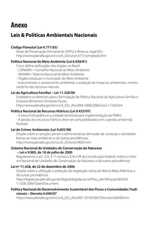 Anexo
Leis & Políticas Ambientais Nacionais
Código Florestal (Lei 4.771/65)
Áreas de Preservação Permanente (APPs) e Reserva Legal (RL).
http://www.planalto.gov.br/ccivil_03/Leis/L4771compilado.htm
Política Nacional do Meio Ambiente (Lei 6.938/81)
Cria e define atribuições dos órgãos no Brasil:
- CONAMA = Conselho Nacional do Meio Ambiente
- SINAMA= Sistema Nacional do Meio Ambiente
- Órgãos estaduais e municipais de Meio Ambiente
- Instrumentos: o zoneamento ambiental, a avaliação de impactos ambientais, monito-
ramento dos recursos naturais.
Lei da Agricultura Familiar – Lei 11.326/06
Estabelece as diretrizes para a formulação da Política Nacional da Agricultura Familiar e
Empreendimentos Familiares Rurais.
http://www.planalto.gov.br/ccivil_03/_Ato2004-2006/2006/Lei/L11326.htm
Política Nacional de Recursos Hídricos (Lei 9.433/97)
- A bacia hidrográfica é a unidade territorial para implementação da PNRH;
- A gestão dos recursos hídricos deve ser compatibilizada com a gestão ambiental,
florestal
Lei de Crimes Ambientais (Lei 9.605/98)
Dispõe sobre as sanções penais e administrativas derivadas de condutas e atividades
lesivas ao meio ambiente, e dá outras providências.
http://www.planalto.gov.br/ccivil_03/Leis/L9605.htm
Sistema Nacional de Unidades de Conservação da Natureza
– Lei n 9.985, de 18 de julho de 2000
Regulamenta o art. 225, § 1º, incisos I, II, III e Vll da Constituição Federal, institui o Siste-
ma Nacional de Unidades de Conservação da Natureza, e dá outras providências.
Lei nº 11.428, de 22 de dezembro de 2006
Dispõe sobre a utilização e proteção da vegetação nativa do Bioma Mata Atlântica, e
dá outras providências.
http://legislacao.planalto.gov.br/legisla/legislacao.nsf/Viw_Identificacao/lei%20
11.428-2006?OpenDocument
Política Nacional de Desenvolvimento Sustentável dos Povos e ComunidadesTradi-
cionais – Decreto 6.040/07
http://www.planalto.gov.br/ccivil_03/_Ato2007-2010/2007/Decreto/D6040.htm
 