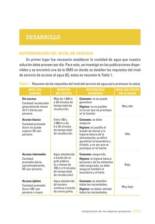 recopilación de los mejores proyectos [ 113 ]
DESARROLLO
DETERMINACIÓN DEL NIVEL DE SERVICIO
En primer lugar fue necesario establecer la cantidad de agua que nuestra
solución debe proveer por día. Para esto, se investigó en las publicaciones dispo-
nibles y se encontró una de la OMS en donde se detallan los requisitos del nivel
de servicio de acceso al agua [6], estos se resumen la Tabla 1.
Tabla 1 – Resumen de los requisitos del nivel del servicio de agua para promover la salud.
NIVEL DEL
SERVICIO
MEDICIÓN
DEL ACCESO
NECESIDADES
ATENDIDAS
NIVEL DEL EFECTO
EN LA SALUD
Sin acceso
Cantidad recolectada
generalmente menor
de 5 l diarios por
persona.
Más de 1.000 m
o 30 minutos de
tiempo total de
recolección.
Consumo: no se puede
garantizar.
Higiene: no es posible
(a no ser que se practique
en la fuente).
Muy alto
Acceso básico
Cantidad promedio
diaria no puede
superar 20 l por
persona.
Entre 100 y
1.000 m o de
5 a 20 minutos
de tiempo total
de recolección.
Consumo: se debe
asegurar
Higiene: es posible el
lavado de manos y la
higiene básica de la
alimentación; es difícil
garantizar la lavandería y
el baño, a no ser que se
practique en la fuente.
Alto
Acceso intermedio
Cantidad
promedio diaria,
aproximadamente,
50 l por persona.
Agua abastecida
a través de un
grifo público
(o a menos de
100 m o 5 minutos
de tiempo total
de recolección).
Consumo: asegurado.
Higiene: la higiene básica
personal y de los alimentos
está asegurada; se debe
asegurar también la
lavandería y el baño.
Bajo
Acceso óptimo
Cantidad promedio
diaria 100 l por
persona o mayor.
Agua abastecida
de manera
continua a través
de varios grifos,
Consumo: se atienden
todas las necesidades.
Higiene: se deben atender
todas las necesidades.
Muy bajo
 