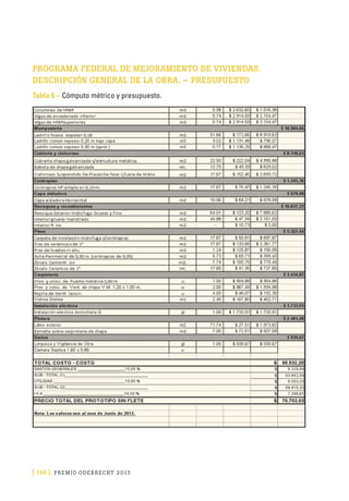 [ 146 ] PRE M IO ODE B REC HT 2013
PROGRAMA FEDERAL DE MEJORAMIENTO DE VIVIENDAS.
DESCRIPCIÓN GENERAL DE LA OBRA. – PRESUPUESTO
Tabla 6 – Cómputo métrico y presupuesto.
 