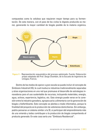 recopilación de los mejores proyectos [ 169 ]
compuestos como la celulosa que requieren mayor tiempo para su fermen-
tación. De esta manera, con el paso de los ciclos la digesta producida es me-
nor, generando la mayor cantidad de biogás posible de la materia orgánica.
Figura 4 – Representación esquemática del proceso optimizado. Fuente: Elaboración
propia adaptada del Prof. Serge Chambón, de la Escuela de Ingenieros de
Limoges, Francia.
Dentro de los modos de operar a gran escala se puede incluir el concepto de
Simbiosis Industrial (IS), la cual involucra industrias tradicionalmente separadas
y otras organizaciones en una red que promueve el desarrollo de estrategias in-
novadoras para el uso sustentable de recursos, incluyendo materiales, energía,
agua, activos, experiencia, logística, etc. Esta sinergia puede verse en la cone-
xión entre la industria ganadera, agropecuaria y alimentaria con la generación de
biogás y biofertilizante. Este concepto se plantea a modo informativo, porque la
finalidad del proyecto es la producción de volúmenes domiciliarios. Sin embargo,
podría pensarse un sistema similar a la SI, si participan del emprendimiento más
de una vivienda y todas contribuyen a la producción de biogás compartiendo el
producto generado. En este caso sería una “Simbiosis Residencial”.
Materia orgânica
Biofertilizante
Biogás
Energía
Solar
Digesta
 