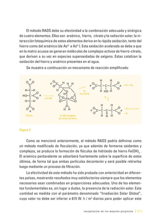 recopilación de los mejores proyectos [ 17 ]
El método RAOS debe su efectividad a la combinación adecuada y sinérgica
de cuatro elementos. Ellos son arsénico, hierro, citrato y la radiación solar; la in-
teracción fotoquímica de estos elementos deriva en la rápida oxidación, tanto del
hierro como del arsénico (de As3+
a As5+
). Esta oxidación acelerada se debe a que
en la matriz acuosa se generan moléculas de complejos activos de hierro-citrato,
que derivan a su vez en especies superoxidadas de oxígeno. Estas catalizan la
oxidación del hierro y arsénico presentes en el agua.
Se muestra a continuación un mecanismo de reacción simplificado:
Figura 2
Como se mencionó anteriormente, el método RAOS podría definirse como
un método modificado de floculación, ya que además de formarse oxidantes y
complejos, se produce la formación de flóculos de hidróxido de hierro Fe(OH)3
.
El arsénico pentavalente se adsorberá fuertemente sobre la superficie de estos
últimos, de forma tal que ambas partículas decantarán y será posible retirarlas
luego mediante un proceso de filtración.
La efectividad de este método ha sido probada con anterioridad en diferen-
tes países, mostrando resultados muy satisfactorios siempre que los elementos
necesarios sean combinados en proporciones adecuadas. Uno de los elemen-
tos fundamentales es, sin lugar a dudas, la presencia de la radiación solar. Esta
cantidad es medida con el parámetro denominado “Irradiación Solar Global”,
cuyo valor no debe ser inferior a 615 W. h / m2
diarios para poder aplicar este
 