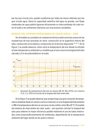 recopilación de los mejores proyectos [ 215 ]
por los que circula aire, pueden sustituirse por tubos de menor diámetro por los
que circule agua. Como la capacidad calorífica del agua es grande, con flujos
moderados de agua podría lograrse eficazmente un intercambiador de calor en-
tre el suelo y los ambientes interiores con muy buenos resultados.
MODELO DEL SISTEMA INTERCAMBIO DE CALOR SUELO – AIRE
En el modelo se considera la resistencia térmica total como las sumas de las
resistencias de tres procesos en serie: convección en la superficie interna del
tubo, conducción en la tubería y conducción en el terreno adyacente [15, 16, 17]
. En la
Figura 7 se puede observar cómo varía la temperatura del aire desde la entrada
al tubo (temperatura ambiente) y a medida que el aire recorre la longitud del tubo
ubicado a 2 m de profundidad en el suelo.
T Entrada
T Salida: 20-23º C
30
25
20
15
10
0
0	10	20	30	40	50	60	70	 80	90	100	110
Figura 7 – Variación de temperaturas del aire en verano (25, 27, 29 y 31ºC) y en invierno
(7, 9, 11 y 13ºC) en función de la longitud del tubo enterrado.
En la Figura 7 se puede observar que aunque haya una gran variación de tempe-
ratura ambiente (tanto en verano como en invierno), en una longitud del tubo próxima
a 100 m la temperatura del aire es cercana a la de confort, entre 20 y 23 °C. El modelo
del sistema de intercambio de calor suelo – aire permite calcular la longitud del
tubo para obtener la mayor eficiencia posible mediante el uso de tubos enterra-
dos como preacondicionamiento de ambientes, dependiendo de la temperatura
ambiente del lugar donde se los quiera colocar.
 