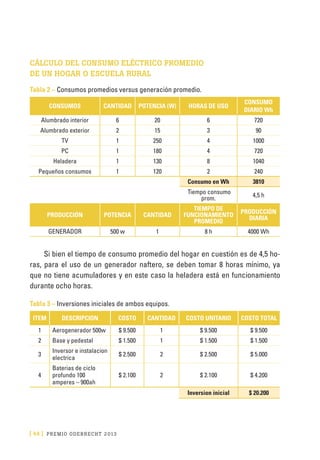 [ 44 ] PRE M IO ODE B REC HT 2013
CÁLCULO DEL CONSUMO ELÉCTRICO PROMEDIO
DE UN HOGAR O ESCUELA RURAL
Tabla 2 – Consumos promedios versus generación promedio.
CONSUMOS CANTIDAD POTENCIA (W) HORAS DE USO
CONSUMO
DIARIO Wh
Alumbrado interior 6 20 6 720
Alumbrado exterior 2 15 3 90
TV 1 250 4 1000
PC 1 180 4 720
Heladera 1 130 8 1040
Pequeños consumos 1 120 2 240
Consumo en Wh 3810
Tiempo consumo
prom.
4,5 h
PRODUCCIÓN POTENCIA CANTIDAD
TIEMPO DE
FUNCIONAMIENTO
PROMEDIO
PRODUCCIÓN
DIARIA
GENERADOR 500 w 1 8 h 4000 Wh
Si bien el tiempo de consumo promedio del hogar en cuestión es de 4,5 ho-
ras, para el uso de un generador naftero, se deben tomar 8 horas mínimo, ya
que no tiene acumuladores y en este caso la heladera está en funcionamiento
durante ocho horas.
Tabla 3 – Inversiones iniciales de ambos equipos.
ITEM DESCRIPCION COSTO CANTIDAD COSTO UNITARIO COSTO TOTAL
1 Aerogenerador 500w $ 9.500 1 $ 9.500 $ 9.500
2 Base y pedestal $ 1.500 1 $ 1.500 $ 1.500
3
Inversor e instalacion
electrica
$ 2.500 2 $ 2.500 $ 5.000
4
Baterias de ciclo
profundo 100
amperes – 900ah
$ 2.100 2 $ 2.100 $ 4.200
Inversion inicial $ 20.200
 