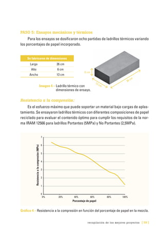 recopilación de los mejores proyectos [ 59 ]
PASO 5: Ensayos mecánicos y térmicos
Para los ensayos se dosificaron ocho partidas de ladrillos térmicos variando
los porcentajes de papel incorporado.
Se fabricaron de dimensiones
Largo 26 cm
Alto 6 cm
Ancho 13 cm
Imagen 4 – Ladrillo térmico con
dimensiones de ensayo.
Resistencia a la compresión:
Es el esfuerzo máximo que puede soportar un material bajo cargas de aplas-
tamiento. Se ensayaron ladrillos térmicos con diferentes composiciones de papel
reciclado para evaluar el contenido óptimo para cumplir los requisitos de la nor-
ma IRAM 12566 para ladrillos Portantes (5MPa) y No Portantes (2,5MPa).
Gráfico 4 – Resistencia a la compresión en función del porcentaje de papel en la mezcla.
13 cm
26 cm
6 cm
 