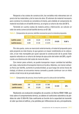 recopilación de los mejores proyectos [ 63 ]
Respecto a los costos de construcción, las variables más relevantes son: el
precio de los materiales y de la mano de obra. El volumen de material necesario
para construir la vivienda se considera el mismo, pero debido al componente de
material reciclado en el ladrillo térmico, se origina un ahorro de más del 30 %.
Teniendo en cuenta costos de materia prima y fabricación, se calcula un
valor de venta comercial del ladrillo térmico en $ 1,50.
Tabla 3 – Comparativo de precios, ladrillos necesarios para la vivienda propuesta.
  CANTIDAD PRECIO X U. TOTAL AHORRO
Ladrillo común 6.250 $ 2,20 $ 13.750
$ 4.375 31,82 %
Ladrillo térmico 6.250 $ 1,50 $ 9.375
Por otra parte, como se mencionó anteriormente, el material propuesto para
este proyecto es más liviano, lo que genera un mayor rendimiento en la coloca-
ción, al ser más manejable por quien ejecute la construcción de la pared. Este
aspecto redunda en un ahorro de tiempo de ejecución del orden del 20%, signifi-
cando una disminución del costo de mano de obra.
Con menor peso unitario, se puede transportar mayor cantidad de ladrillos
por viaje, reduciendo el transporte interno en la obra. Además, con menor esfuer-
zo físico por ladrillo, aumenta la productividad, ya que luego de varias horas de
trabajo, el obrero se encuentra menos cansado y puede continuar con un ritmo
similar al del inicio de la jornada laboral.
Tabla 4 – Comparativo de precios, horas hombre para la colocación de ladrillos.
  H/HOMBRE PRECIO H TOTAL AHORRO
Ladrillo común 230 $ 32,00 $ 7.360
$ 1.472 20%
Ladrillo térmico 184 $ 32,00 $ 5.888
Realizando una evaluación energética de acuerdo a la Norma IRAM 11604, que
trata sobre el comportamiento térmico, se obtiene el coeficiente volumétrico de pér-
didas de calor G (W/m3
K). Este coeficiente es función de la capacidad de transmitir
el calor que tiene el edificio, y las pérdidas por infiltraciones de aire, principalmente.
 
