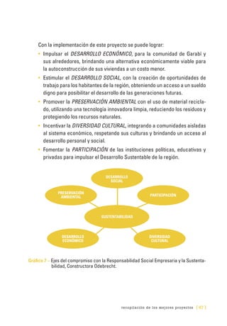 recopilación de los mejores proyectos [ 67 ]
Con la implementación de este proyecto se puede lograr:
•	 Impulsar el DESARROLLO ECONÓMICO, para la comunidad de Garabí y
sus alrededores, brindando una alternativa económicamente viable para
la autoconstrucción de sus viviendas a un costo menor.
•	 Estimular el DESARROLLO SOCIAL, con la creación de oportunidades de
trabajo para los habitantes de la región, obteniendo un acceso a un sueldo
digno para posibilitar el desarrollo de las generaciones futuras.
•	 Promover la PRESERVACIÓN AMBIENTAL con el uso de material recicla-
do, utilizando una tecnología innovadora limpia, reduciendo los residuos y
protegiendo los recursos naturales.
•	 Incentivar la DIVERSIDAD CULTURAL, integrando a comunidades aisladas
al sistema económico, respetando sus culturas y brindando un acceso al
desarrollo personal y social.
•	 Fomentar la PARTICIPACIÓN de las instituciones políticas, educativas y
privadas para impulsar el Desarrollo Sustentable de la región.
Gráfico 7 – Ejes del compromiso con la Responsabilidad Social Empresaria y la Sustenta-
bilidad, Constructora Odebrecht.
 