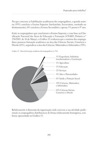 191
Preparados para trabalhar?
No que concerne as habilitações académicas dos empregadores, a grande maio-
ria (93%) concluiu o Ensino Superior (bacharelato, licenciatura, mestrado ou
doutoramento), 6% concluiu o Ensino Secundário e apenas 1% possui o 9º ano.
Entre os empregadores que concluíram o Ensino Superior, e com base na Clas-
sificação Nacional das Áreas de Educação e Formação (CNAEF; Portaria n.º
256/2005, de 16 de Março), o Gráfico 12 evidencia que a maioria dos emprega-
dores possuem formação académica na área das Ciências Sociais, Comércio e
Direito (65%), seguindo-se a área das Ciências, Matemática e Informática (19%).
Gráfico 12 - Áreas de formação académica dos empregadores (n=781)
1% Engenharia, Indústrias
transformadoras e Construção
1% Agricultura
1% Educação
2% Serviços
4% Artes e Humanidades
6% Saúde e Proteção Social
19% Ciências, Matemática
e Informática
65% Ciências Sociais,
Comércio e Direito
Relativamente à dimensão da organização onde exercem a sua atividade profis-
sional, os empregadores distribuem-se de forma relativamente homogénea, con-
forme apresentado no Gráfico 13.
 