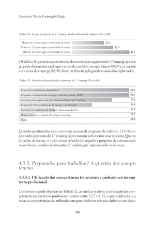 206
Consórcio Maior Empregabilidade
Gráfico 30 - Tempo de procura do 1.º emprego desde a obtenção do diploma (%; n=861)
Menos de 6 meses após a conclusão do curso
Entre 6 e 12 meses após a conclusão do curso
Mais de 12 meses após a conclusão do curso
24.5
31.5
44.1
OGráfico31apresentaasiniciativasjádesencadeadasnaprocurado1.ºempregoporeste
grupodediplomadossendoqueoenviodecandidaturasespontâneas(88,6%)earesposta
a anúncios de emprego (88,4%) foram realizadas pela grande maioria dos diplomados.
Gráfico 31 - Iniciativas desencadeadas na procura de 1.º emprego (%; n=861)
Envio de candidaturas espontâneas
Respostas a anúncios de emprego (Internet, jornais, IEFP)
Inscrição em empresas de recrutamento/Bolsas de Emprego
Registo do CV em Bolsas de Emprego e na Internet
Inscrição no Gabinete de Saídas Profissionais da IES
Diligências para a criação do próprio emprego
Outra
88.6
88.4
74.8
58.8
29.0
12.5
88.6
Quando questionados sobre eventuais recusas de propostas de trabalho, 12% dos di-
plomados à procura do 1.º emprego já recusaram pelo menos uma proposta. Quanto
às razões da recusa, o motivo mais referido diz respeito a propostas de remuneração
muito baixas, sendo o sentimento de “exploração” mencionado várias vezes.
4.3.5. Preparados para trabalhar? A questão das compe-
tências
4.3.5.1. Utilização das competências transversais e profissionais no con-
texto profissional
Conforme se pode observar na Tabela 12, as médias relativas à utilização das com-
petências no exercício profissional variam entre 3,27 e 4,13, o que evidencia que
todas as competências são utilizadas em grau médio ou elevado dado que aos diplo-
 