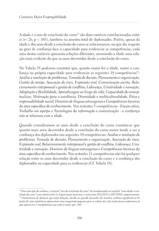 216
Consórcio Maior Empregabilidade
A idade e o ano de conclusão do curso31
são duas variáveis correlacionadas entre
si (r=.26; p  .001), também na amostra total de diplomados. Porém, apesar da
idade e dos anos desde a conclusão do curso se relacionarem, no que diz respeito
ao grau de confiança face à capacidade para evidenciar as competências, cada
uma destas variáveis apresenta relações diferentes, assumindo a idade uma rela-
ção mais evidente do que os anos decorridos desde a conclusão do curso.
Na Tabela 18 podemos constatar que, quanto maior for a idade, maior a con-
fiança na própria capacidade para evidenciar as seguintes 18 competências32
:
Análise e resolução de problemas, Tomada de decisão, Planeamento e organização,
Gestão do tempo, Assunção do risco, Expressão oral, Comunicação escrita, Rela-
cionamento interpessoal e gestão de conflitos, Liderança, Criatividade e inovação,
Adaptação e flexibilidade, Aprendizagem ao longo da vida, Capacidade de concep-
tualizar, Motivação para a excelência, Diversidade e multiculturalidade, Ética e
responsabilidade social, Domínio de línguas estrangeiras e Competências técnicas
da área específica de conhecimento. Nas restantes 3 competências - Escuta ativa,
Trabalho em equipa e Tecnologias da informação e comunicação - a confiança
não se relaciona com a idade.
Quando consideramos os anos desde a conclusão do curso constata-se que
quanto mais anos decorridos desde a conclusão do curso maior tende a ser a
confiança dos diplomados nas seguintes 10 competências: Análise e resolução de
problemas, Tomada de decisão, Planeamento e organização, Assunção do risco,
Expressão oral, Relacionamento interpessoal e gestão de conflitos, Liderança, Cria-
tividade e inovação, Domínio de línguas estrangeiras e Competências técnicas da
área específica de conhecimento. Nas restantes 11 competências não há qualquer
relação entre os anos decorridos desde a conclusão do curso e a confiança dos
diplomados na capacidade para as evidenciar (Cf. Tabela 18).
	
31
Para este tipo de análises, a variável “ano de conclusão de curso” foi transformada na variável “anos desde a con-
clusão do curso” com valores entre 1 e 6 para quem terminou o curso entre 2012/2013 e 2007/2008, respetivamente.
32
Gostaríamos de destacar que estas relações, devido ao grande tamanho da amostra, embora significativas do
ponto de vista estatísticas apresentam uma magnitude pequena pois os valores de r são muito pouco expressivos já
que apenas em 5 competências esse valor é maior que ,100.
 