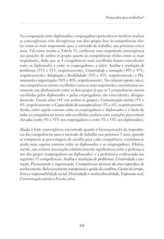 241
Preparados para trabalhar?
Na comparação entre diplomados e empregadores pretendeu-se também analisar
as convergências e/ou divergências nos dois grupos face às competências elei-
tas como as mais importantes para o mercado de trabalho, nos próximos cinco
anos. Tal como mostra a Tabela 32, verifica-se uma importante convergência
nas posições de ambos os grupos quanto às competências eleitas como as mais
importantes, dado que as 4 competências mais escolhidas foram coincidentes
entre os diplomados e entre os empregadores, a saber: Análise e resolução de
problemas (53% e 51%, respetivamente), Criatividade e inovação (49% e 47%,
respetivamente), Adaptação e flexibilidade (39% e 45%, respetivamente) e Pla-
neamento e organização (38% e 40%, respetivamente). No extremo oposto, isto é,
nas competências menos escolhidas como as mais importantes, encontramos no-
vamente um alinhamento entre os dois grupos já que as 3 competências menos
escolhidas pelos diplomados e pelos empregadores são coincidentes, designa-
damente: Escuta ativa (4% em ambos os grupos), Comunicação escrita (3% e
4%, respetivamente) e Capacidade de conceptualizar (5% e 6%, respetivamente).
Ainda, outro aspeto comum entre os empregadores e diplomados é o facto de
todas as competências terem sido escolhidas, embora com variações percentuais
elevadas (entre 4% e 51% nos empregadores e entre 3% e 53% nos diplomados).
Aliada à forte convergência encontrada quanto á hierarquização da importân-
cia das competências para o mercado de trabalho nos próximos 5 anos, quando
se comparam as percentagens de escolha para cada competência, constatam-se
ainda mais aspetos comuns entre os diplomados e os empregadores. Efetiva-
mente, não existem associações estatisticamente significativas entre a pertença a
um dos grupos (empregadores ou diplomados) e a preferência evidenciada nas
seguintes 11 competências: Análise e resolução de problemas, Criatividade e ino-
vação, Planeamento e organização, Competências técnicas da área específica de
conhecimento, Relacionamento interpessoal e gestão de conflitos, Gestão do tempo,
Ética e responsabilidade social, Diversidade e multiculturalidade, Expressão oral,
Comunicação escrita e Escuta ativa.
 