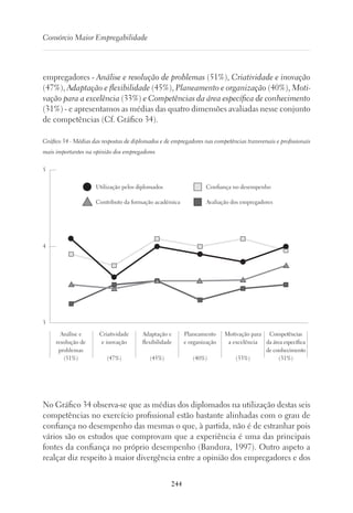 244
Consórcio Maior Empregabilidade
empregadores - Análise e resolução de problemas (51%), Criatividade e inovação
(47%), Adaptação e flexibilidade (45%), Planeamento e organização (40%), Moti-
vação para a excelência (33%) e Competências da área específica de conhecimento
(31%) - e apresentamos as médias das quatro dimensões avaliadas nesse conjunto
de competências (Cf. Gráfico 34).
Gráfico 34 - Médias das respostas de diplomados e de empregadores nas competências transversais e profissionais
mais importantes na opinião dos empregadores
Utilização pelos diplomados
Contributo da formação académica
Confiança no desempenho
Avaliação dos empregadores
3
4
5
Análise e
resolução de
problemas
(51%)
Criatividade
e inovação
(47%)
Adaptação e
flexibilidade
(45%)
Planeamento
e organização
(40%)
Motivação para
a excelência
(33%)
Competências
da área específica
de conhecimento
(31%)
No Gráfico 34 observa-se que as médias dos diplomados na utilização destas seis
competências no exercício profissional estão bastante alinhadas com o grau de
confiança no desempenho das mesmas o que, à partida, não é de estranhar pois
vários são os estudos que comprovam que a experiência é uma das principais
fontes da confiança no próprio desempenho (Bandura, 1997). Outro aspeto a
realçar diz respeito à maior divergência entre a opinião dos empregadores e dos
 