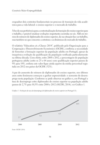 54
Consórcio Maior Empregabilidade
enquadrar dois contextos fundamentais no processo de transição da vida acadé-
mica para a vida laboral: o ensino superior e o mercado de trabalho.
À luz da sua pertinência para a contextualização da transição do ensino superior para
o trabalho, é possível sinalizar evoluções importantes ocorridas no séc. XXI em ter-
mos do número de diplomados do ensino superior, da sua situação face ao trabalho,
mas também no que concerne a estrutura e as dinâmicas do mercado de trabalho.
O relatório “Education at a Glance 2014”, publicado pela Organização para a
Cooperação e Desenvolvimento Económico (OCDE), confirma a necessidade
de fomentar a formação superior da população adulta em Portugal, apesar da
inequívoca evolução da qualificação da população verificada particularmente
na última década. Com efeito, entre 2000 e 2012, a percentagem de população
portuguesa adulta (entre os 25 e 64 anos) com qualificação superior passou de
9% para 19%, embora este valor fique ainda aquém da média percentual regis-
tada em 2012 nos países da OCDE (32%).
A par do aumento do número de diplomados do ensino superior, nos últimos
anos outro fenómeno começou a ganhar expressividade: o aumento do desem-
prego nesta população. Conforme se pode observar no gráfico x, em Portugal a
taxa de desemprego entre diplomados do ensino superior na população adulta
passou de 2,7% para 10,5% entre 2000 e 2012 (OCDE, 2014), ver Gráfico 1.
Gráfico 1 - Evolução da taxa de desemprego de diplomados do ensino superior em Portugal (%)
2000
2.7
5.4
6.3
10.5
2005 2010 2012
Fonte: OCDE (2014)
 