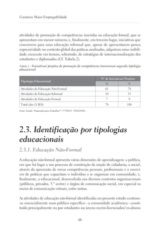 68
Consórcio Maior Empregabilidade
atividades de promoção de competências inseridas na educação formal, que se
apresentam em menor número; e, finalmente, em terceiro lugar, iniciativas que
concorrem para uma educação informal que, apesar de apresentarem pouca
expressividade no contexto global das práticas analisadas, adquirem uma visibili-
dade crescente em termos, sobretudo, de estratégias de internacionalização dos
estudantes e diplomados (Cf. Tabela 2).
Tabela 2 - Iniciativas/ projetos de promoção de competências transversais segundo tipologia
educacional
Tipologia Educacional
Nº de Iniciativas/ Projetos
N %
Atividades de Educação Não-Formal 61 78
Atividades de Educação Informal 10 13
Atividades de Educação Formal 7 9
Total (das 11 IES) 78 100
Fonte: Estudo “Preparados para Trabalhar?” (77540213 - POAT/FSE)
2.3. Identificação por tipologias
educacionais
2.3.1. Educação Não-Formal
A educação não-formal apresenta várias dimensões de aprendizagem: a política,
em que há lugar a um processo de construção da noção de cidadania; a social,
através da apreensão de novas competências pessoais, profissionais e o exercí-
cio de práticas que capacitam o indivíduo a se organizar em comunidade; e,
finalmente, a educacional, desenvolvida nos diversos contextos organizacionais
(públicos, privados, 3.º sector) e órgãos de comunicação social, em especial os
meios de comunicação virtuais, entre outras.
As atividades de educação não-formal identificadas no presente estudo centram-
-se essencialmente num público específico - a comunidade académica - consti-
tuído principalmente ou por estudantes ou jovens recém-licenciados/ ex-alunos
 