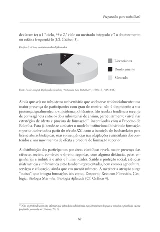 89
Preparados para trabalhar?
declaram ter o 1.º ciclo, 44 o 2.º ciclo ou mestrado integrado e 7 o doutoramento
ou estão a frequentá-lo (Cf. Gráfico 3).
Gráfico 3 - Grau académico dos diplomados
64
7
44
Licenciatura
Mestrado
Doutoramento
Fonte: Focus Group de Diplomados no estudo “Preparados para Trabalhar?” (77540213 - POAT/FSE)
Ainda que seja no subsistema universitário que se observe tendencialmente uma
maior presença de participantes com grau de mestre, não é despiciente a sua
presença, igualmente, no subsistema politécnico. Isto revela a tendência recente
de convergência entre os dois subsistemas de ensino, particularmente visível nas
estratégias de oferta e procura de formação17
, incentivadas com o Processo de
Bolonha. Para já, tende-se a esbater o modelo institucional binário de formação
superior, sobretudo a partir do século XXI, com a transição de bacharelatos para
licenciaturas bietápicas, suas consequências nas adaptações curriculares dos con-
teúdos e nos movimentos de oferta e procura de formação superior.
A distribuição dos participantes por áreas científicas revela maior presença das
ciências sociais, comércio e direito, seguidas, com alguma distância, pelas en-
genharias e indústria e artes e humanidades. Saúde e proteção social, ciências
matemáticas e informática estão também representadas, bem como a agricultura,
serviços e educação, ainda que em menor número. A merecer a atenção surge
“outras”, que integra formações tais como, Desporto, Recursos Florestais, Geo-
logia, Biologia Marinha, Biologia Aplicada (Cf. Gráfico 4).
17
Não se pretende com isto afirmar que estes dois subsistemas não apresentem lógicas e missões específicas. A este
propósito, consulte-se Urbano (2011).
 