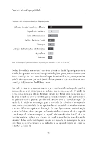 90
Consórcio Maior Empregabilidade
Gráfico 4 - Área científica de formação dos participantes
Ciências Sociais, Comércio e Direito
Engenharia, Indústria
Artes e Humanidades
Saúde e Proteção Social
Educação
Ciências da Matemática e Informática
Agricultura
Serviços
32
10
9
6
6
5
5
4
Fonte: Focus Group de Diplomados no estudo “Preparados para Trabalhar?” (77540213 - POAT/FSE)
Dada a diversidade institucional e de áreas científicas das IES participantes neste
estudo, fica patente a existência de painéis de focus group, uns mais centrados
numa estratégia de cariz monoformativa por área científica; ao passo que outros
painéis são compostos por participantes heterogéneos e representativos de uma
estratégia poliformativa das IES em causa.
Em todo o caso, se se considerarmos o percurso formativo dos participantes,
muitos são os que prosseguem os estudos na mesma área de 1.º ciclo de
formação, ainda que alguns também optem por fazer uma mudança quer
de área científica, quer de instituição de ensino superior. Tal corresponde,
no primeiro caso à pressão que Bolonha trouxe com a “desvalorização” do
título do 1.º ciclo na preparação para o mercado de trabalho e, no segundo
caso, com a necessidade de se aprofundar ou especializar conhecimentos
em áreas diferentes após uma formação de base. Igualmente, nesta situação
podem incluir-se, ainda que por razões não totalmente coincidentes, os parti-
cipantes que detinham uma prévia experiência formativa (ensino técnico ou
especializado) e, optam por retomar os estudos, concluindo uma formação
superior. Estes também integram os que fazem parte do paradigma de uma
sociedade do conhecimento e da relevância da aprendizagem ao longo da
vida (Cf. Gráfico 5).
 
