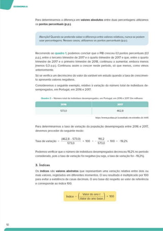Para determinarmos a diferença em valores absolutos entre duas percentagens utilizamos
os pontos percentuais (p.p.).
Atenção! Quando se pretende sabera diferença entrevalores relativos, nunca se podem
usar percentagens. Nesses casos, utilizamos os pontos percentuais (p.p.).
Recorrendo ao quadro 1. podemos concluir que o PIB cresceu 0.1 pontos percentuais (0.1
p.p.), entre o terceiro trimestre de 2017 e o quarto trimestre de 2017 e que. entre o quarto
trimestre de 2017 e o primeiro tnmestre de 2018. continuou a aumentar, embora menos
(menos 0,3 p.p.). Continuou assim a crescer neste período, só que menos, como vimos
anteriormente.
Só se venflca um decréscimo do valor da variável em estudo quando a taxa de crescimen­
to apresenta valores negativos.
Consideremos o seguinte exemplo, relativo a variação do número total de Indivíduos de­
sempregados. em Portugal, em 2016 e 2017.
Quadro 2 - Número total de indivíduos desempregados, em Portugal, em 2016 e 2017. Em milhares
2016 2017
https://www.p<irdala.pt (consultadoem setembrode 2018)
Para determinarmos a taxa de variação da população desempregada entre 2016 e 2017.
devemos proceder do seguinte modo:
Taxa de variação =
(462.8 573.0)
573.0
x 100
110.2
573.0
X 100 = -19.2%
Podemos verificar que o número de indivíduos desempregados decresceu 19,2% no período
considerado, pois a taxa de variação foi negativa (ou seja, a taxa de variação foi -19,2%).
3. índices
Os índices sao valores abstratos que representam uma variação relativa entre dois ou
mais valores, registados em diferentes momentos. O seu resultado é multiplicado por 100
para evitar a existência de casas decimais. O ano base diz respeito ao valor de referência
e corresponde ao índice 100.
índice
/ Valor do ano t 
 Valor do ano base /
x 100
 