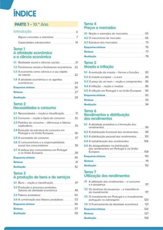 ÍNDICE
PARTE 1 - 10 ° Ano
Introdução 6
Alguns concertos a relembrar 7
Capacidades estruturantes 14
Tema 1
A atividade económica
e a ciência económica
1.1 Realidade social e ciências sociais 21
1.2 Fenómenos sociais e fenómenos económicos 22
1.3 A economia como ciência e o seu objeto
de estudo 22
1.4 A atividade económica e os agentes
económicos 24
Esquema-síntese 26
Síntese 27
Avaliação 28
Tema 2
Necessidades e consumo
2.1 Necessidades - noção e classificação 31
22 Consumo - noção e tipos de consumo 32
23 Padrões de consumo - diferenças e fatores
explicativos 33
2.4 Evolução da estrutura do consumo em
Portugal e na União Europeia 36
25 A sociedade de consumo 37
2.6 0 consumerismo e a responsabilidade
social dos consumidores 38
27 A defesa dos consumidores em Portugal
e na União Europeia 38
Esquema-síntese 40
Síntese 41
Avaliação 42
Tema 3
A produção de bens e de serviços
3.1 Bens - noção e classificação 47
32 Produção e processo produtivo.
Setores de atividade económica 48
3.3 Fatores produtivos 50
3.4 A combinação dos fatores produtivos 53
Esquema-síntese 56
Síntese 57
Avaliação 58
Tema 4
Preços e mercados
4.1 Noção e exemplos de mercados 65
42 O mecanismo de mercado 66
43 Estrutura dos mercados 73
Esquema-síntese 76
Síntese 77
Avaliação 78
Tema 5
Moeda e inflação
5.1 A evolução da moeda - formas e funções 83
52 A moeda europeia - o euro 84
5.3 O preço de um bem - noção e componentes 86
5.4 A inflação — noção e medida 86
5.5 A inflação em Portugal e na União Europeia 90
Esquema-síntese 92
Síntese 93
Avaliação 94
Tema 6
Rendimentos e distribuição
dos rendimentos
6.1 A atividade produtiva e a formação dos
rendimentos 99
62 A distribuição funcional dos rendimentos 99
63 A distribuição pessoal dos rendimentos 101
6.4 A redistribuição dos rendimentos 106
6.5 As desigualdades na distribuição
dos rendimentos em Portugal e na União
Europeia 108
Esquema-síntese 110
Síntese 111
Avaliação 112
Tema 7
Utilização dos rendimentos
7.1 A utilização dos rendimentos — o consumo
e a poupança 117
72 Os destinos da poupança - a importância
do investimento 117
73 O investimento em Portugal e o investimento
português no estrangeiro 120
74 O financiamento da atividade económica 121
Esquema-síntese 126
Síntese 127
Avaliação 128
 