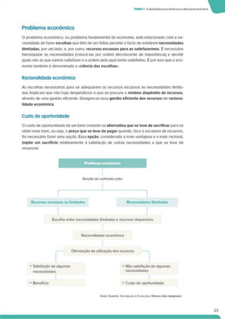 TEMA1 Aatividade económicaeaciência económica
Problema económico
O problema económico, ou problema fundamental da economia, está relacionado com a ne­
cessidade de fazer escolhas que têm de ser feitas perante o facto de existirem necessidades
Ilimitadas, por um lado. e. por outro, recursos escassos para as satisfazermos E necessário
hierarquizar as necessidades (colocá-las por ordem decrescente de importância) e decidir
quais são as que vamos satisfazer e a ordem pela qual serão satisfeitas. E por isso que a eco­
nomia também é denominada a «ciência das escolhas».
Racionalidade económica
As escolhas necessárias para se adequarem os recursos escassos às necessidades ilimita­
das implicam que não haja desperdícios e que se procure o mínimo dispêndio de recursos,
através de uma gestão eficiente. Deslgna-se essa gestão eficiente dos recursos de raciona­
lidade económica.
Custo de oportunidade
O custo de oportunidade de um bem consiste na alternativa que se teve de sacrificar para se
obter esse bem. ou seja, o preço que se teve de pagar quando, face à escassez de recursos,
foi necessário fazer uma opção. Essa opção, considerada a mais vantajosa e a mais racional.
Impõe um sacrifício relaüvamente à satisfação de outras necessidades a que se teve de
renunciar.
Resulta do confronto entre
Recursos escassos ou limitados Necessidades Ilimitadas
Escolha entre necessidades ilimitadas e recursos disponíveis
Racionalidade económica
Otimização da utilização dos recursos
Satisfação de algumas
necessidades
I
Benefício
• Não satisfação de algumas
necessidades
• Custo de oportunidade
Rime. Rossctu. Iruniduça> à Economia. Editora Atlas (adaptado)
23
 