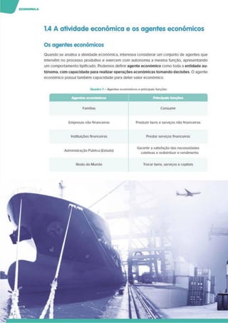 1.4 A atividade económica e os agentes económicos
Os agentes económicos
Quando se analisa a atividade económica, interessa considerar um conjunto de agentes que
intervêm no processo produtivo e exercem com autonomia a mesma função, apresentando
um comportamento tipificado. Podemos definir agente económico como toda a entidade au­
tónoma. com capacidade para realizar operações económicas tomando decisões. O agente
económico possui também capacidade para deter valor económico.
Quadro 1 - Agentes económicos e principais funções
Ayentes económicos Principais funções
Famílias Consumir
Empresas não financeiras Produzir bens e serviços não financeiros
Instituições financeiras Prestar serviços financeiros
Administração Pública (Estado)
Garantir a satisfação das necessidades
coletivas e redistribuir o rendimento
Resto do Mundo Trocar bens, serviços e capitais
V
 