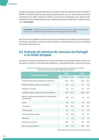 A análise dos quadros permite verificar que a família X.tendo um rendimento Inferior à família Y
(1000€ e 10 000€ respetlvamente). gasta percentualmente mais em alimentação (coeficiente
orçamental maior. 50%); enquanto a família Y. possuindo um rendimento maior, gasta percen­
tualmente menos em alimentação (menor coeficiente orçamental: 30%). Esta conclusão baseia-
se na lei de Engel.
Lei de Engel - Quanto menoro rendimento de uma família, de uma região ou de um país.
maior será o coeficiente orçamental relativo às despesas de alimentação.
Esta lei pode ser adaptada a outras situações. Serve também para comparar níveis de desen­
volvimento entre países ou níveis de vida de estratos sociais diferentes, níveis de rendimento
em períodos diferentes, etc.
2.4 Evolução da estrutura do consumo em Portugal
e na União Europeia
A análise da evolução da estrutura do consumo das famílias ou dos países permite conhecer as
alterações ocorridas no seu rendimento disponível e. consequentemente, o nível de bem-estar.
Quadro 5 - Evolução das despesas de consumo final das familias em Portugal e na UE-28,
por tipo de bens e serviços. 1995 e 2016. Em percentagem
R>nte v>wwp<krdaid.p< (a>nsulud<> cmdczcmbmde 20181
Tipos de bens e serviços
1995 2016 ]
Portugal UE-28 Portugal UE-28
Produtos alimentares e bebidas não alcoólicas 18.5 14.0 16.9 12.2
Bebidas alcoólicas, tabaco e narcóticos 3.6 4.4 3.1 3.9
Vestuário e calçado 7.0 6.2 6.3 4.9
Habitação, água. luz. gás e outros combustíveis 12.8 22,0 18.8 24.5
Móveis, equipamentos domésticos e manutenção
da habitação
6.6 6.5 5.1 5.5
Saúde 4.5 32 5.1 3.9
Transportes 15.0 13.0 12.7 12.9
Comunicações 22 19 2.4 2.5
Lazer, recreação e cultura 8.0 8.8 6.1 8.5
Educação 1.1 0.8 12 12
Restaurantes e hotéis 10.6 77 11.8 8.6
Bens e serviços diversos 10.1 11.4 10.6 «.5
36
 