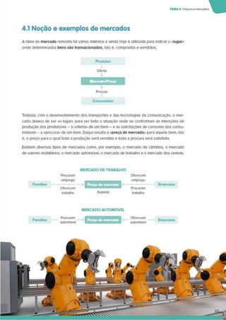 TEMA* Preçosemercados
4.1 Noção e exemplos de mercados
A ideia de mercado remonta há vários milénios e ainda hoje é utilizada para indicar o «lugar»
onde determinados bens sào transacionados, isto é. comprados e vendidos.
Produtor
Oferta
4-
T
Procura
|
Consumidor
Todavia, com o desenvolvimento dos transportes e das tecnologias da comunicação, o mer­
cado deixou de ser «o lugar» para ser toda a situação onde se confrontam as intenções de
produção dos produtores - a «oferta» de um bem - e as solicitações de consumo dos consu­
midores - a «procura» de um bem. Daqui resulta o «preço de mercado» para aquele bem. isto
é. o preço para o qual toda a produção será vendida e toda a procura será satisfeita.
Existem diversos tipos de mercados como, por exemplo, o mercado de câmbios, o mercado
de valores mobiliários, o mercado automóvel, o mercado de trabalho e o mercado dos cereais.
MERCADO DE TRABALHO
Procuram
emprego
Famílias
Oferecem
trabalho (Saiano)
Oferecem
emprego
Procuram
trabalho
Empresas
MERCADO AUTOMÓVEL
Famílias
Procuram
automóvel
Oferecem
automóvel
Empresas
 