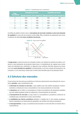 TEMA* Preçosemercados
Quadro 4 - Comportamento dos consumidores
Preço
(€/unidades)
OuanUdade procurada
Srtuaçto Iniciai (PJ Nova sttuaçto (PJ Sttuaçto inicial fOJ Nova sttuaçto (OJ
A análise do gráfico mostra como o mecanismo de mercado conduziu a uma nova situação
de equilíbrio no mercado de vestuário acrílico (QE3. PE3). resultante da adequação das novas
condições da oferta às novas condições da procura
A longo prazo, a baixa do preço do vestuário acrílico, em virtude do aumento da oferta, con­
duzirá a uma diminuição da produção deste bem e à transferência de capitais para outros
ramos de atividade que. entretanto, se afigurem mais rentáveis. No final, deparar-nos-emos
com uma nova situação de equilíbrio correspondente a um novo volume de produção e de
consumo e a um novo preço, todos eles a níveis mais elevados que os da situação inicial.
4.3 Estrutura dos mercados
O mecanismo de mercado que analisámos só funciona plenamente numa situação de concor­
rência perfeita, cujas características são:
• a liberdade de entrada no mercado, o que significa que não existem quaisquer condicio­
namentos á entrada de novos consumidores e de novos produtores no mercado;
• o atomlsmo. isto é. todos os consumidores e todos os produtores são pequenas unidades
que não detêm qualquer poder de influenciar o funcionamento do mercado;
• a transparência do mercado, ou seja, todos os consumidores e produtores conhecem as
condições que caracterizam os seus concorrentes;
• a mobilidade dos fatores produtivos (trabalho e capital), isto é. não existem quaisquer
fatores impeditivos do deslocamento geográfico de nenhum dos fatores produtivos:
• a homogeneidade, ou seja, os produtos transacionados no mercado têm os mesmos fins e
características.
73
 