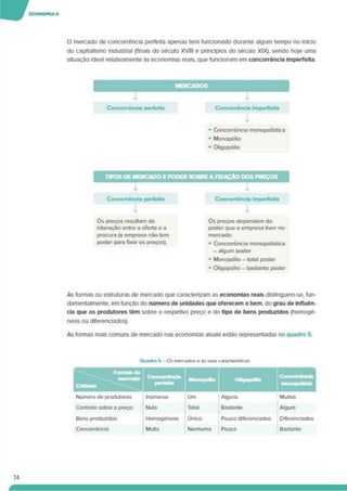 O mercado de concorrência perfeita apenas terá funcionado durante algum tempo no inicio
do capitalismo industrial (finais do século XVIII e princípios do século XIX). sendo hoje uma
situação ideal relativamente às economias reais, que funcionam em concorrência Imperfeita.
Concorrência perfeita Concorrência imperfeita
• Concorrência monopolística
• Monopólio
• Oligopólio
I I
Concorrência perfeita Concorrência Imperfeita
Os preços resultam da
interação entre a oferta e a
procura (a empresa não tem
poder para fixar os preços).
Os preços dependem do
poder que a empresa tiver no
mercado:
• Concorrência monopolística
- algum poder
• Monopólio - total poder
• Oligopólio - bastante poder
As formas ou estruturas de mercado que caracterizam as economias reais distinguem-se. fun­
damentalmente. em função do número de unidades que oferecem o bem. do grau de Influên­
cia que os produtores têm sobre o respetivo preço e do tipo de bens produzidos (homogé­
neos ou diferenciados).
As formas mais comuns de mercado nas economias atuais estão representadas no quadro 5.
Quadro 5 - Os mercados e as suas características
[ Formas de
Oligopólio
Concorrência
monopolista
Critérios
perfeita
Número de produtores Inúmeros Um Alguns Muitos
Controlo sobre o preço Nulo Total Bastante Algum
Bens produzidos Homogéneos Único Pouco diferenciados Diferenciados
Concorrência Muita Nenhuma Pouca Bastante
74
 
