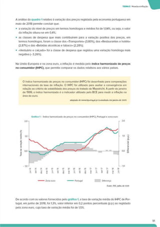 TEMAS Moedae inflação
A análise do quadro 1 relativo à vanaçao dos preços registada pela economia portuguesa em
maio de 2018 permite concluir que:
• a variação do nível de preços em termos homólogos e médios foi de 1,04%. ou seja, o valor
da inflaçao situou-se em 0.4%;
• as classes de despesa que mais contribuírem para a variação positiva dos preços, em
termos homólogos, foram a classe dos «Transportes» (3.80%), dos «Restaurantes e hotéis»
(2.87%) e das «Bebidas alcoólicas e tabaco» (2,28%);
• «Vestuário e calçado» foi a classe de despesa que registou uma vanaçao homóloga mais
negativa (-3.26%).
Na União Europeia e na zona euro, a Inflaçao é medida pelo índice harmonizado de preços
no consumidor (IHPC). que permite comparar os dados relativos aos vários países.
O índice harmonizado de preços no consumidor (IHPC) foi desenhado para comparações
internacionais da taxa de inflação. O IHPC foi utilizado para avaliar a convergência em
relação ao critério de estabilidade dos preços do tratado de Maastricht A partir dejaneiro
de 1999. o índice harmonizado é o indicador utilizado pelo BCE para medir a inflação na
área do euro.
adapudnde www.bportug.ti.pl (consultado em jinelro de 2019)
— Zona euro Portugal
Rmtc: INE. julhodc 2018
De acordo com os valores fornecidos pelo gráfico 1. a taxa de variação média do IHPC de Por­
tugal, em junho de 2018. foi 1.3%. valor inferior em 0.2 pontos percentuais (p.p.) ao registado
pela zona euro. cuja taxa de variação média foi de 1.5%.
91
 