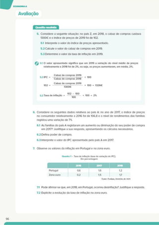 Avaliação
5. Considere a seguinte situação: no país Z. em 2018. o cabaz de compras custava
1300C e o índice de preços de 2019 foi de 102.
5.1 Interprete o valor do índice de preços apresentado.
5.2 Calcule o valor do cabaz de compras em 2019.
5.3 Determine o valor da taxa de Inflação em 2019.
G 5 ' O valor apresentado significa que em 2019 a variação do nível médio de preços
relativamente a 2018 foi de 2%, ou seja, os preços aumentaram, em média. 2%.
&2IPC =
Cabaz de compras 2019
Cabaz de compras 2018
x 100
102 =
Cabaz de compras 2019
130O€
100 = 1326€
S3 Taxa de inflação =
102 - 100
100
100 = 2%
6. Considere os seguintes dados relativos ao país A: no ano de 2017, o índice de preços
no consumidor relativamente a 2016 foi de 106.8 e o nível de rendimentos das famílias
registou uma variação de 7%
6.1 As famílias do país A registaram um aumento ou diminuição do seu poder de compra
em 2017? Justifique a sua resposta, apresentando os cálculos necessános.
6.2 Defina poder de compra.
63 Interprete o valor do IPC apresentado pelo país A em 2017.
7. Observe os valores da Inflação em Portugal e na zona euro.
Quadro 1 - Taxa de inflação (taxa de variação do IPC).
Em percentagem
Portugal 0,6
Zona euro 0.2
2017 2018 í
Fonte: ftirdata. fcwirtn>dc2019
7.1 Pode afirmar-se que. em 2018. em Portugal, ocorreu desinflação? Justifique a resposta.
7.2 Explicite a evolução da taxa de inflação na zona euro.
96
 