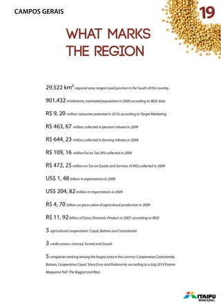 What Marks
the Region
29.522 km²regional area; largest road junction in the South of the country
901.432inhabitants, estimated population in 2009 according to IBGE data
R$ 9, 20 million consumer potential in 2010, according to Target Marketing
R$ 463, 67 million collected in pension tributes in 2009
R$ 644, 23 million collected in farming tributes in 2009
R$ 109, 16 million Excise Tax (IPI) collected in 2009
R$ 472, 25million on Tax on Goods and Services (ICMS) collected in 2009
US$ 1, 48 billion in exportations in 2009
US$ 204, 82million in importations in 2009
R$ 4, 70 billion on gross value of agricultural production in 2009
R$ 11, 92billion of Gross Domestic Product in 2007, according to IBGE
3 agricultural cooperatives: Capal, Batavo and Castrolanda
3 credit unions: Unicred, Sicredi and Sicoob
5companiesrankingamongthelargestonesinthecountry:CooperativaCastrolanda,
Batavo, Cooperativa Capal, Stora Enso and Rodonorte, according to a July 2010 Exame
Magazine Poll: The Biggest and Best.
CAMPOS GERAIS
19
 