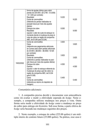 forma de ajustes diários para cobrir 
perdas de 225.000 x ($ 0,795 – $ 0,836) 
= $ 1,025 por contrato) 
Resultado 
Conta de commodities 
(referente às perdas realizadas na 
posição futura por meio dos ajustes 
diários) 
Estoque de cobre 
Resultado 
(ajustar o valor de custo do estoque no 
montante devido à mudança do preço à 
vista de cobre na região da companhia 
ABC, de $ 0,80 para $ 0,84) 
101 
9.225 
9.000 
9.225 
9.000 
19/02/20X2 
Conta de commodities 
Caixa 
(referente aos pagamentos adicionais 
ao Comex para cobrir perdas adicionais 
de 25.000 x ($0,853 – $0,836) = $ 425 
por contrato) 
Resultado 
Conta de commodities 
(referente a perdas realizadas na posi-ção 
futura por meio dos ajustes diários) 
Estoque de cobre 
Ganhos 
(ajustar o valor do estoque referente às 
mudanças do preço spot de cobre na 
região da companhia ABC, de $ 0,84 
para $ 0,86) 
Caixa 
Conta de commodities 
(referente ao retorno do depósito de 
margem) 
3.825 
3.825 
4.500 
5.400 
3.825 
3.825 
4.500 
5.400 
Comentários adicionais: 
1. A companhia precisa decidir e documentar com antecedência 
como irá avaliar e medir a efetividade esperada do hedge. Neste e-xemplo, 
a companhia utilizou mudanças nos preços à vista. Outra 
forma seria medir a efetividade do hedge como a mudança no preço 
do cobre para entrega em fevereiro. Sob essa forma, a parte efetiva do 
hedge seria baseada nas mudanças seguintes dos preços. 
2. Neste exemplo, o estoque de cobre (225.00 quilos) é um múl-tiplo 
inteiro do contrato futuro (25.000 quilos). Na prática, esse caso é 
 