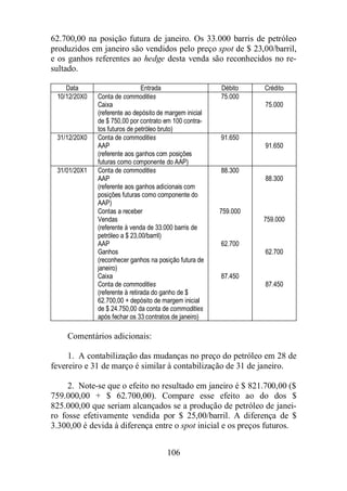 62.700,00 na posição futura de janeiro. Os 33.000 barris de petróleo 
produzidos em janeiro são vendidos pelo preço spot de $ 23,00/barril, 
e os ganhos referentes ao hedge desta venda são reconhecidos no re-sultado. 
Data Entrada Débito Crédito 
106 
10/12/20X0 Conta de commodities 
Caixa 
(referente ao depósito de margem inicial 
de $ 750,00 por contrato em 100 contra-tos 
futuros de petróleo bruto) 
75.000 
75.000 
31/12/20X0 Conta de commodities 
AAP 
(referente aos ganhos com posições 
futuras como componente do AAP) 
91.650 
91.650 
31/01/20X1 Conta de commodities 
AAP 
(referente aos ganhos adicionais com 
posições futuras como componente do 
AAP) 
Contas a receber 
Vendas 
(referente à venda de 33.000 barris de 
petróleo a $ 23,00/barril) 
AAP 
Ganhos 
(reconhecer ganhos na posição futura de 
janeiro) 
Caixa 
Conta de commodities 
(referente à retirada do ganho de $ 
62.700,00 + depósito de margem inicial 
de $ 24.750,00 da conta de commodities 
após fechar os 33 contratos de janeiro) 
88.300 
759.000 
62.700 
87.450 
88.300 
759.000 
62.700 
87.450 
Comentários adicionais: 
1. A contabilização das mudanças no preço do petróleo em 28 de 
fevereiro e 31 de março é similar à contabilização de 31 de janeiro. 
2. Note-se que o efeito no resultado em janeiro é $ 821.700,00 ($ 
759.000,00 + $ 62.700,00). Compare esse efeito ao do dos $ 
825.000,00 que seriam alcançados se a produção de petróleo de janei-ro 
fosse efetivamente vendida por $ 25,00/barril. A diferença de $ 
3.300,00 é devida à diferença entre o spot inicial e os preços futuros. 
 