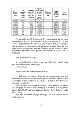 110 
Trimes-tre 
data 
final 
Taxa 
flutuante: 
LIBOR + 
25 basis 
point 
Diferença 
entre 6,5% 
de taxa 
fixa e taxa 
flutuante 
Pagamen-to 
do swap 
do próxi-mo 
trimes-tre 
por 
perna 
flutuante 
Pagamen-tos 
restan-tes 
NPV at 
LIBOR + 
25 basis 
point 
NPV 
variação 
01/01/X1 6,50% 0 0 8 0 0 
31/03/X1 6,55 [0,05]% $ [1.250] 7 $ [8.204] $ [8.204] 
30/06/X1 6.75 [0,25] [6.250] 6 [35.381] [27.177] 
30/09/X1 7,00 [0,50] [12.500] 5 [59.348] [23.967] 
31/12/X1 6,85 [0,35] [8.750] 4 [33.551] 25.797 
31/03/X2 6,70 [0,20] [5.000] 3 [14.511] 19.040 
30/06/X2 6,95 [0,45] [11.250] 2 [21.926] [7.415] 
30/09/X2 7,15 [0,65] [16.250] 1 [15.964] 5.962 
31/12/X2 NA NA 0 0 0 15.964 
Por exemplo, em 30 de junho de X1, a companhia fez um paga-mento 
líquido de $ 1.250,00 baseado na taxa de juros de 6,55% apli-cável 
ao segundo trimestre. Baseada taxa de juros de 6,75% reprecifi-cada 
em junho, o pagamento esperado para o terceiro trimestre e os 
subsequentes trimestres seria de $ 6.250,00, e o valor presente dos seis 
pagamentos restantes dessa quantia, descontados a 6,75%, seria $ 
35.381,00. 
Real efetividade do hedge 
A companhia deve realizar o teste de efetividade considerando 
pelo menos um cenário de variação. 
Contabilidade 
Segue dentro dos procedimentos abaixo 
1 – Calcular e registrar as despesas com juros usando uma taxa 
combinada aplicada ao montante principal do débito de taxa fixa. Nes-te 
exemplo, a taxa combinada é LIBOR + 75 pontos base (basis po-ints), 
que é o total de: 
(a) a diferença entre a taxa fixa a ser recebida no swap e a taxa fi-xa 
a ser paga no débito. Neste exemplo, a diferença é o pagamento 
líquido de 0,5% (7% de juros pagos no débito – 6,5% de juros recebi-dos 
no swap); 
(b) a taxa flutuante a ser paga no swap, LIBOR + 25 basis points, 
neste exemplo. 
 