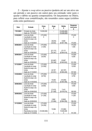 2 – Ajustar o swap ativo ou passivo (poderia até ser um ativo em 
um período e um passivo em outro) para seu estimado valor justo e 
ajustar o débito na quantia compensatória. Os lançamentos no Diário, 
para refletir essa contabilização, são resumidos como segue (créditos 
estão entre parênteses): 
111 
Data Entrada 
Caixa 
$ 
Swap 
$ 
Débito 
$ 
Despesas 
com juros 
$ 
1º/01/20X1 Emissão da dívida 
Saldo de 1º/01/20X1 
10.000.000 - [10.000.000] 
[10.000.000] 
- 
31/03/20X1 Juros da dívida 
Liquidação do swap 
Ajuste de swap e da 
dívida 
Saldo de 31/03/20X1 
[175.000] 
0 
[8.204] 
[8.204] 
8.204 
[9.991.796] 
175.000 
0 
175.000 
30/06/20X1 Juros da dívida 
Liquidação do swap 
Ajuste de swap e da 
dívida 
Saldo de 30/06/20X1 
[175.000] 
[1.250] 
[27.177] 
[35.381] 
27.177 
[9.964.619] 
175.000 
1.250 
176.250 
30/09/20X1 Juros da dívida 
Liquidação do swap 
Ajuste de swap e da 
dívida 
Saldo de 30/09/20X1 
[175.000] 
[6.250] 
[23.967] 
[59.348] 
23.967 
[9.940.652] 
175.000 
6.250 
181.250 
31/12/20X1 Juros da dívida 
Liquidação do swap 
Ajuste de swap e da 
dívida 
Saldo de 31/12/20X1 
[175.000] 
[12.500] 
25.797 
[33.551] 
[25.797] 
[9.966.449] 
175.000 
12.500 
187.500 
31/03/20X2 Juros da dívida 
Liquidação do swap 
Ajuste de swap e da 
dívida 
Saldo de 31/03/20X2 
[175.000] 
[8.750] 
19.040 
[14.511] 
[19.040] 
[9.985.489] 
175.000 
8.750 
183.750 
30/06/20X2 Juros da dívida 
Liquidação do swap 
Ajuste de swap e da 
dívida 
Saldo de 30/06/20X2 
[175.000] 
[5.000] 
[7.415] 
[21.926] 
7.415 
[9.978.074] 
175.000 
5.000 
180.000 
30/09/20X2 Juros da dívida 
Liquidação do swap 
Ajuste de swap e da 
dívida 
Saldo de 30/09/20X2 
[175.000] 
[11.250] 
5.962 
[15.964] 
[5.962] 
[9.984.036] 
175.000 
11.250 
186.250 
31/12/20X2 Juros da dívida 
Liquidação do swap 
Ajuste de swap e da 
dívida 
Reembolso da dívida 
Saldo de 31/12/20X2 
[175.000] 
[16.250] 
[10.000.000] 
15.964 
0 
[15.964] 
10.000.000 
0 
175.000 
16.250 
191.250 
 