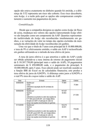 opção não estava exatamente no dinheiro quando foi emitida, e a dife-rença 
de 5/32 representa um risco não coberto. Esse risco descoberto, 
sem hedge, é a razão pela qual as opções não compensaram comple-tamente 
o aumento nos pagamentos de juros. 
119 
Contabilização 
Desde que a companhia designou as opções como hedge de fluxo 
de caixa, mudanças nos valores das opções representando hedge efeti-vo 
são lançadas como um componente da AAP. Quantias representan-do 
inefetividade do hedge são reconhecidas imediatamente em ga-nhos, 
e as variações do valor no tempo das opções excluídas da men-suração 
da efetividade do hedge reconhecidas em ganhos. 
Uma vez que o título de 5 anos com principal de $ 10.000.000,00, 
e taxa de 9% é efetivamente emitido, o saldo em AAP é reclassificado 
em ganhos utilizando-se o método da taxa efetiva de juros. 
A taxa de juros efetiva é a que amortiza o saldo do AAP e pode 
ser obtida achando-se a taxa interna de retorno do pagamento inicial 
de $ 10.387.750,00 (principal mais o saldo do AAP), 10 pagamentos 
semianuais de $ 450.000,00 cada, e o pagamento do principal, $ 
10.000.000,00, após 5 anos. Esse cálculo pode ser resolvido usando-se 
a função IRR do Excel ou de calculadora financeira; este produz a 
taxa efetiva de juros de 8,0429%. A diferença entre juros a 8,0429% e 
o real 9% taxa do coupon reduz o saldo do AAP. 
Data Entrada Débito Crédito 
30/06/20X0 Opções put 
Caixa 
(referente à aquisição dos 94 contratos de 
opção) 
77.844 
77.844 
30/09/20X0 Opções put 
Ganhos 
AAP 
(referente ao aumento no valor das opções de 
$ 77.844 para $ 245.281, com hedge efetivo 
lançado em AAP e mudanças do valor do 
tempo nas opções reconhecidas em ganhos) 
167.437 
44.063 
211.500 
31/12/20X0 Opções put 
Ganhos 
AAP 
(referente ao aumento no valor das opções de 
$ 245.281 para $ 387.750, com hedge efetivo 
lançado em AAP e mudanças do valor do 
tempo nas opções reconhecidas em ganhos) 
Caixa 
142.219 
34.031 
387.750 
176.250 
387.750 
 