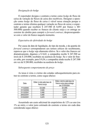 121 
Designação do hedge 
O exportador designa o contrato a termo como hedge de fluxo de 
caixa da variação de fluxos de caixa dos recebíveis. Designar a opera-ção 
como hedge de fluxo de caixa é viável nessa situação porque o 
contrato a termo elimina qualquer variação no fluxo de caixa; o expor-tador 
garante que receberá $ 247.500 ($ 0,495 por franco x SFr 
500.000) quando receber os francos do cliente suíço e os entrega ao 
corretor de câmbio para cumprir o forward contract, despreocupando-se 
com o valor do franco naquele momento. 
Expectativa de efetividade do hedge 
Por causa da data de liquidação, do tipo da moeda, e da quantia do 
forward contract corresponderem aos termos críticos do recebimento, 
espera-se que o hedge seja altamente efetivo. Se o valor dos francos cai 
dramaticamente, digamos a $ 0,42, a companhia recebe $ 247.500 ao 
invés de $ 210.000, recebidos na ausência do hedge. Se o valor do fran-co 
sobe, por exemplo, para $ 0,56, a companhia ainda recebe $ 247.500 
em vez de $ 280.000, recebidos na ausência do hedge. 
Subsequente comportamento do preço 
As taxas à vista e a termo são cotadas subsequentemente para en-trar 
no contrato a termo, como segue abaixo: 
Data 
Dólar à vista pela taxa do 
franco suíço 
Dólar a termo pela taxa do 
franco suíço para entrega 
em 31/03/20X1 
1º/12/20X0 $ 0,500 $ 0,495 
31/12/20X0 0,520 0,516 
31/12/20X1 0,490 0,487 
28/02/20X1 0,480 0,479 
31/03/20X1 0,470 0,470 
Assumindo um custo adicional do empréstimo de 12% ao ano (ou 
1% ao mês), o valor justo estimado do contrato a termo em cada data 
considerada segue abaixo: 
 