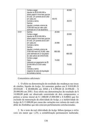 Contas a pagar 
(ajustar os Z$ 20.000.000 a 
serem pagos à nova taxa spot de 
$ 0,032, um aumento de $ 0,002 
em cada um) 
Contrato a termo 
Ganhos 
(ajustar o contrato a termo de 
5.000.000 rand ao valor justo 
estimado em 31 de dezembro) 
130 
49.010 
40.000 
49.010 
31/01 Ganhos 
Contas a pagar 
(ajustar os Z$ 20.000.000 a 
serem pagos à nova taxa spot de 
$ 0,033, um aumento de $ 0,001 
em cada um) 
Contrato a termo 
Ganhos 
(ajustar o contrato a termo de 
5.000.000 rand à $ 74.000, valor 
justo estimado em 31 de janeiro 
do valor prévio de $ 49.010,00) 
Contas a pagar 
Caixa 
(referente ao pagamento de Z$ 
20.000.000 a $ 0,033 cada) 
Caixa 
Contrato a termo 
(registrar do caixa da liquidação 
do contrato a termo) 
20.000 
24.990 
660.000 
74.000 
20.000 
24.990 
660.000 
74.000 
Comentários adicionais: 
1. O efeito na demonstração do resultado das mudanças nas taxas 
de câmbio, líquido do hedge, foi aumentar ganhos em $ 9.010,00 ($ 
49.010,00 – $ 40.000,00) em 20X0 e $ 4.990,00 ($ 24.990,00 – $ 
20.000,00) em 20X1. Esse efeito nas demonstrações do resultado de $ 
14.000,00 pode ser observado consistindo de dois componentes: o 
prêmio a termo inicial de $ 1.000,00 (5.000.000 x $ 0,0002) que foi 
excluído da mensuração de efetividade do hedge; e a inefetividade do 
hedge de $ 13.000,00 por causa das variações nos valores do rand e do 
dólar do Zimbábue que não estavam perfeitamente correlacionadas. 
2. Se o teste da real efetividade do hedge falhou (porque o delta 
ratio era maior que 1,25), a contabilização permanecerá inalterada; 
 