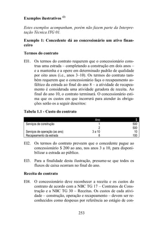 253 
Exemplos ilustrativos (2) 
Estes exemplos acompanham, porém não fazem parte da Interpre-tação 
Técnica ITG 01. 
Exemplo 1: Concedente dá ao concessionário um ativo finan-ceiro 
Termos do contrato 
EI1. Os termos do contrato requerem que o concessionário cons-trua 
uma estrada – completando a construção em dois anos – 
e a mantenha e a opere em determinado padrão de qualidade 
por oito anos (i.e., anos 3–10). Os termos do contrato tam-bém 
requerem que o concessionário faça o recapeamento as-fáltico 
da estrada ao final do ano 8 – a atividade de recapea-mento 
é considerada uma atividade geradora de receita. Ao 
final do ano 10, o contrato terminará. O concessionário esti-ma 
que os custos em que incorrerá para atender às obriga-ções 
serão os a seguir descritos: 
Tabela 1.1 - Custo do contrato 
Ano $ 
Serviços de construção 1 500 
2 500 
Serviços de operação (ao ano) 3 a 10 10 
Recapeamento da estrada 8 100 
EI2. Os termos do contrato preveem que o concedente pague ao 
concessionário $ 200 ao ano, nos anos 3 a 10, para disponi-bilizar 
a estrada ao público. 
EI3. Para a finalidade desta ilustração, presume-se que todos os 
fluxos de caixa ocorram no final do ano. 
Receita do contrato 
EI4. O concessionário deve reconhecer a receita e os custos do 
contrato de acordo com a NBC TG 17 – Contratos de Cons-trução 
e a NBC TG 30 – Receitas. Os custos de cada ativi-dade 
– construção, operação e recapeamento – devem ser re-conhecidos 
como despesas por referência ao estágio de con- 
 
